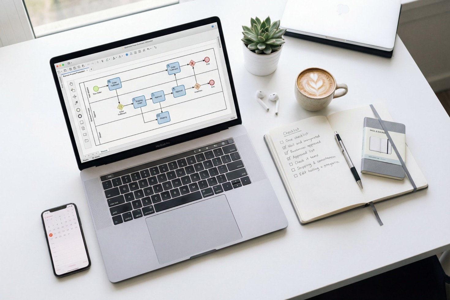 5 processi aziendali che ogni PMI dovrebbe automatizzare