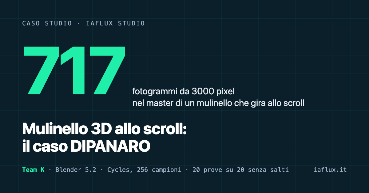 Mulinello 3D allo scroll: il caso DIPANARO, 717 fotogrammi