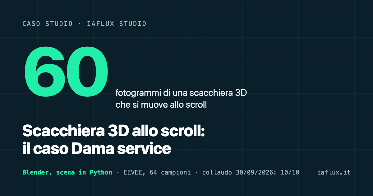 Scacchiera 3D allo scroll: il caso Dama service a Caserta
