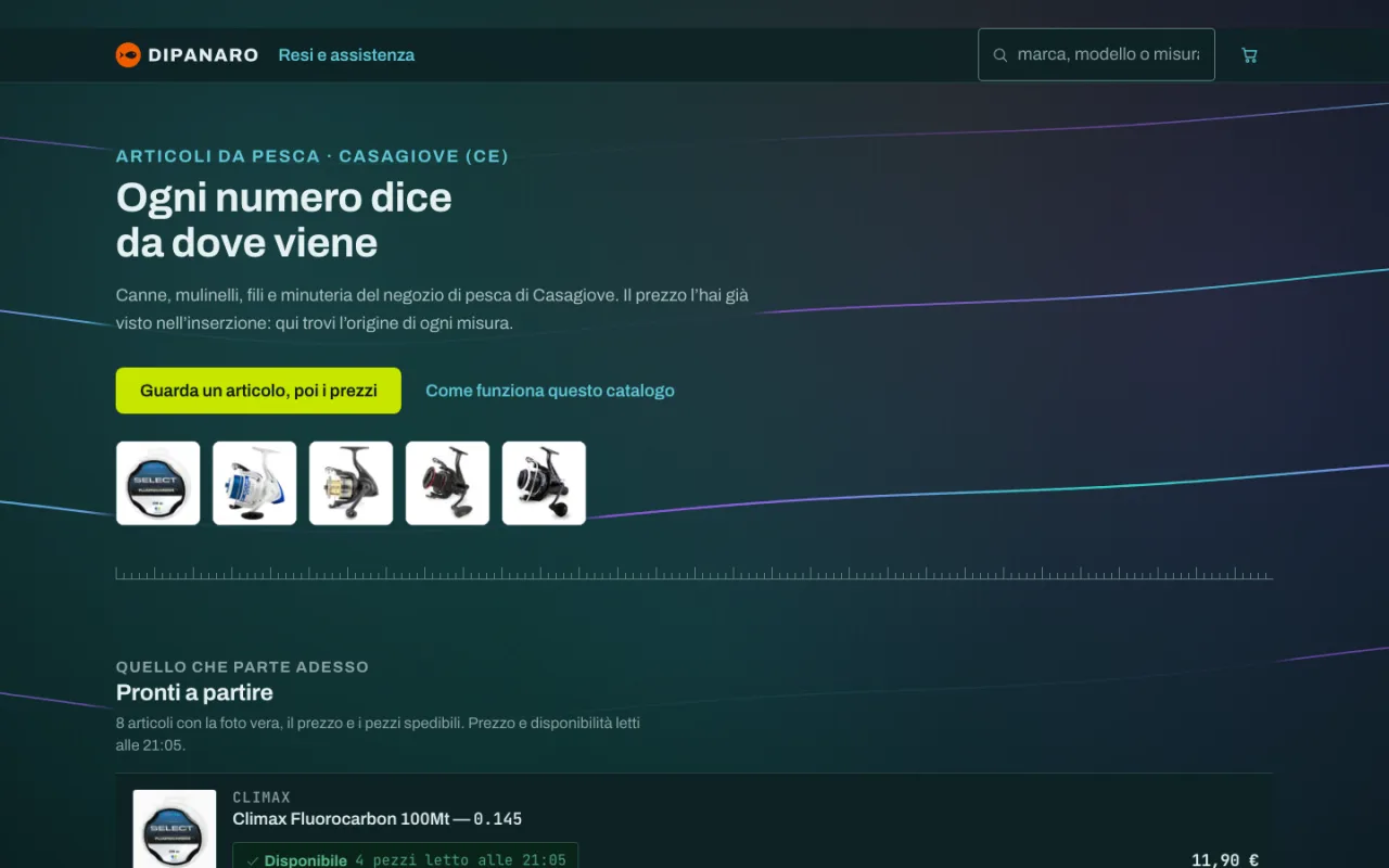 Home dello shop DIPANARO: titolo Ogni numero dice da dove viene, cinque prodotti in evidenza e la lista degli articoli pronti a partire