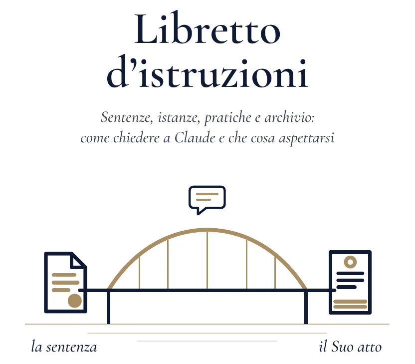 Il titolo “Libretto d’istruzioni”, il sottotitolo “Sentenze, istanze, pratiche e archivio: come chiedere a Claude e che cosa aspettarsi” e un ponte disegnato tra “la sentenza” e “il Suo atto”.