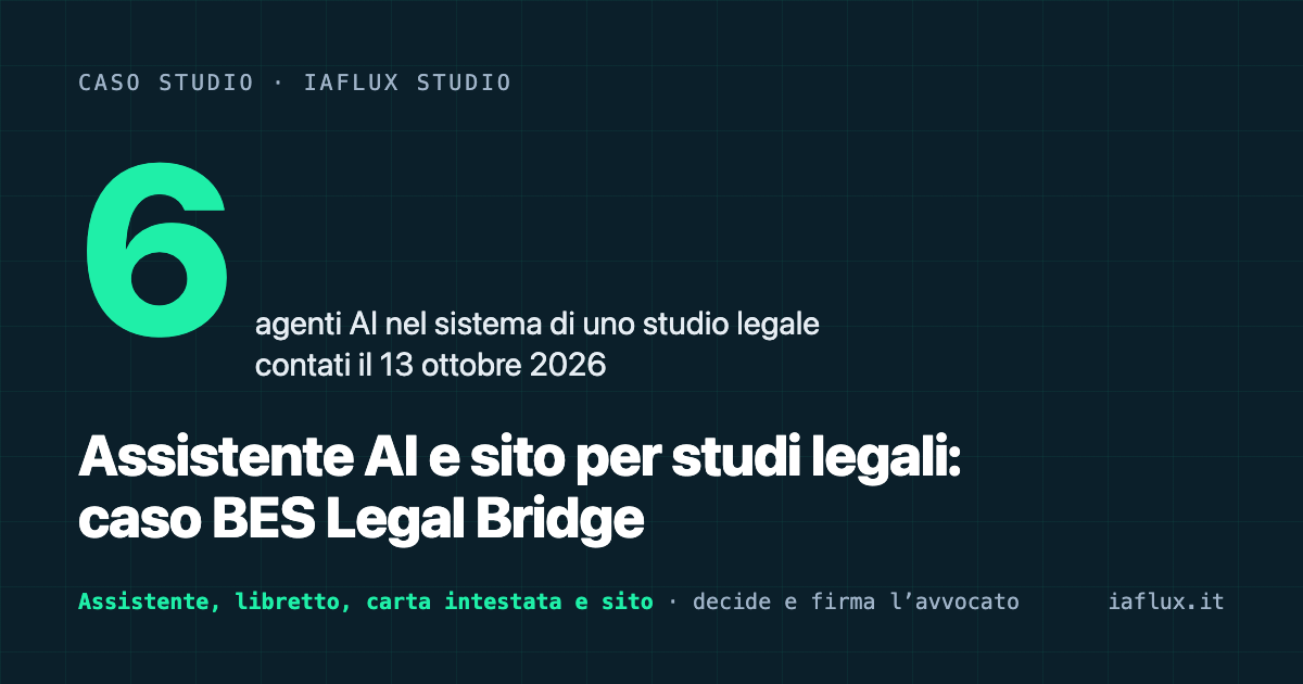 Assistente AI e sito per studi legali: caso BES Legal Bridge